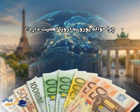 حواله یورو به اروپا